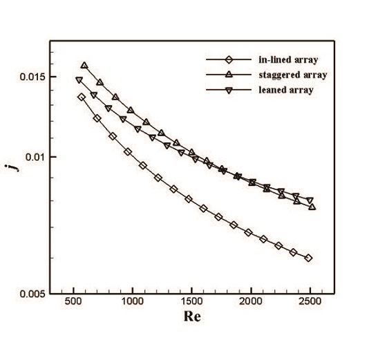 Fig. 14