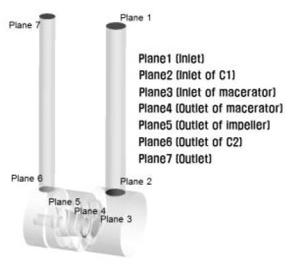 Fig. 10