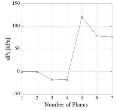 Fig. 11