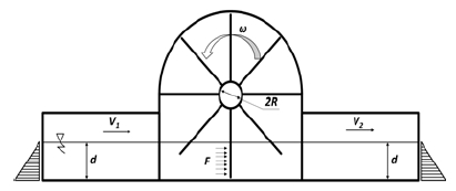 Fig. 2