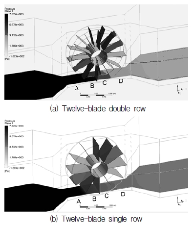 Fig. 9