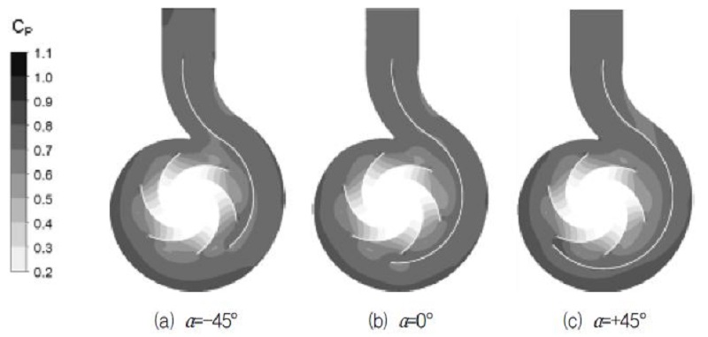 Fig. 14