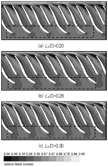 Fig. 11