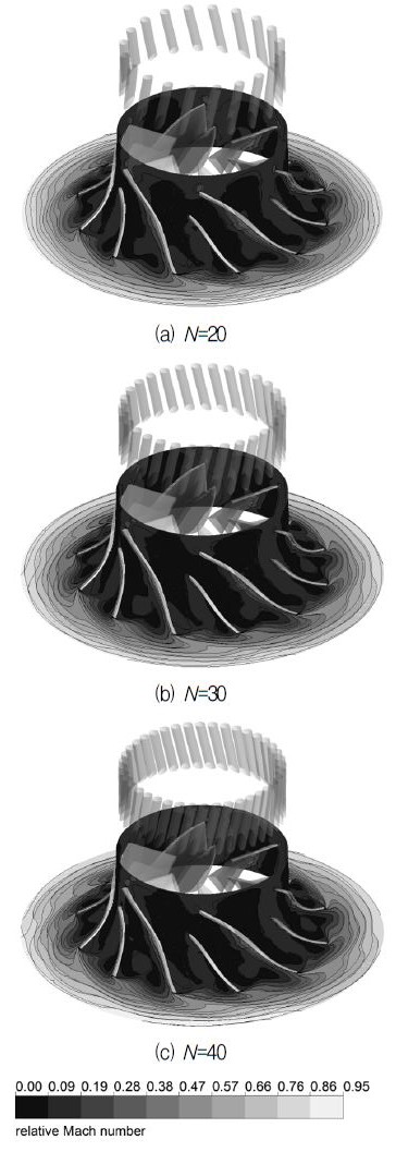 Fig. 12