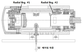 Fig. 15