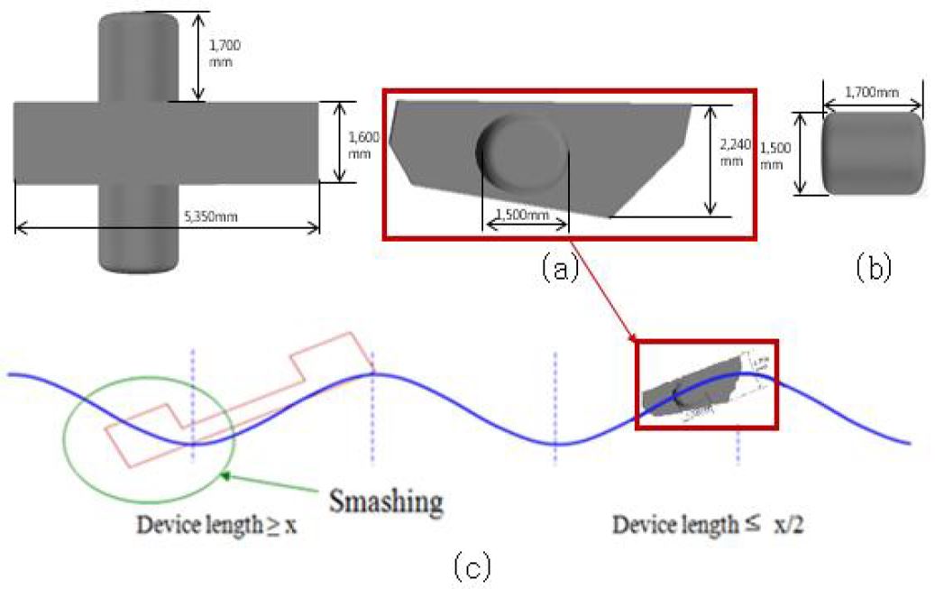 Fig. 5