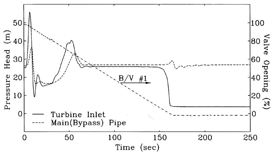 Fig. 11