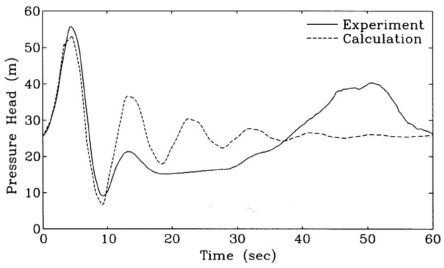 Fig. 14