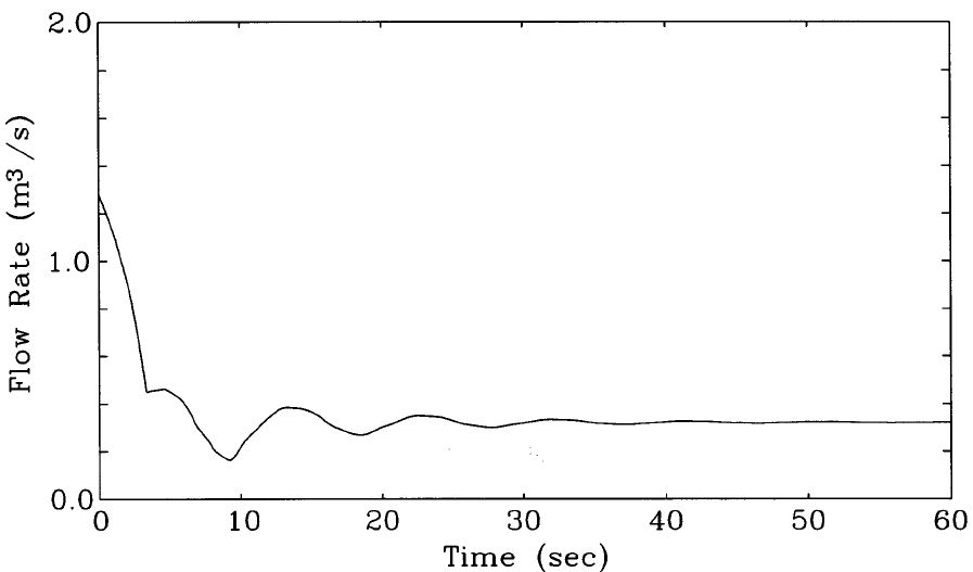 Fig. 15