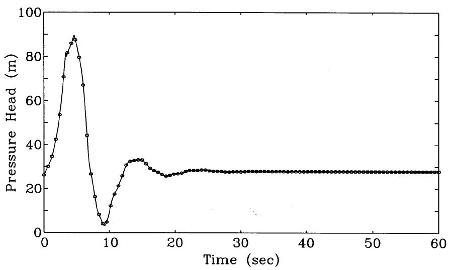 Fig. 16