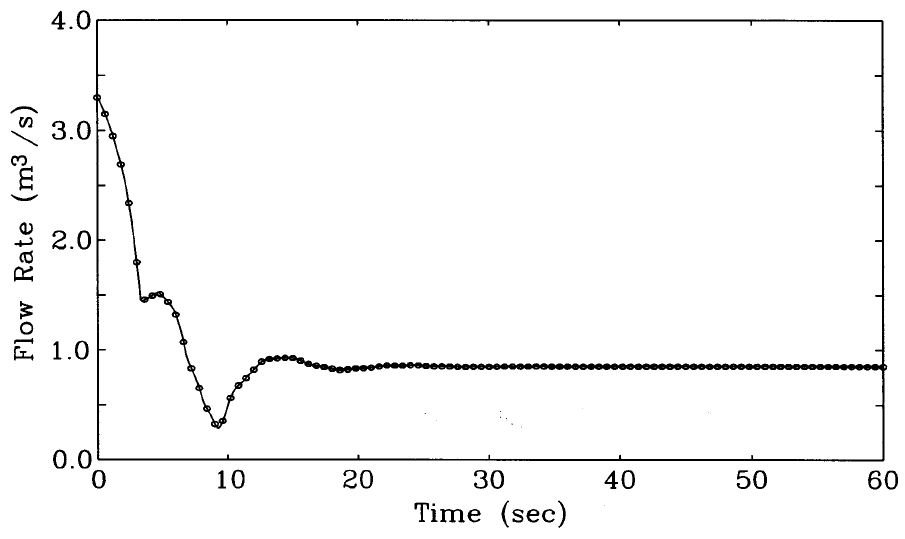 Fig. 17