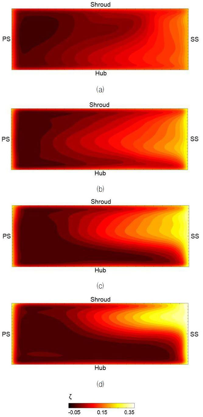 Fig. 14