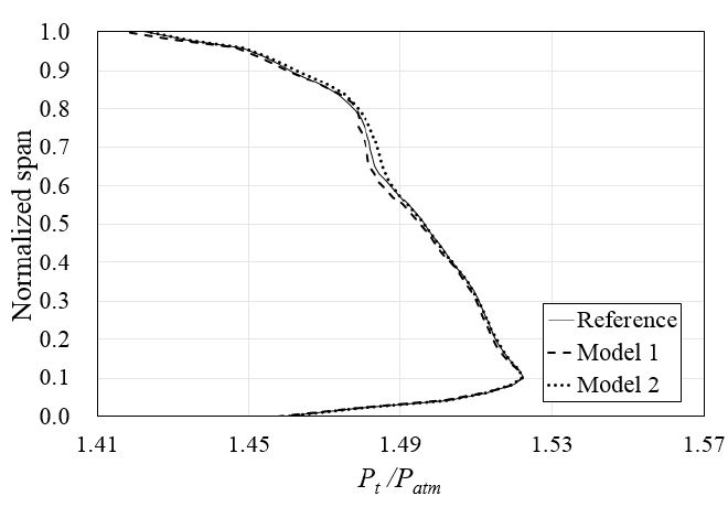 Fig. 11