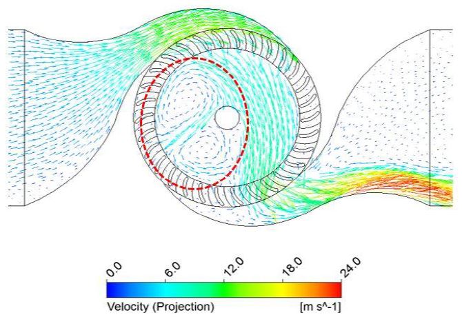 Fig. 9