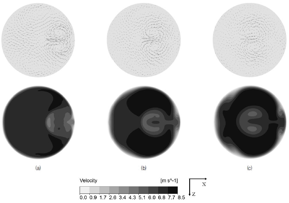 Fig. 12