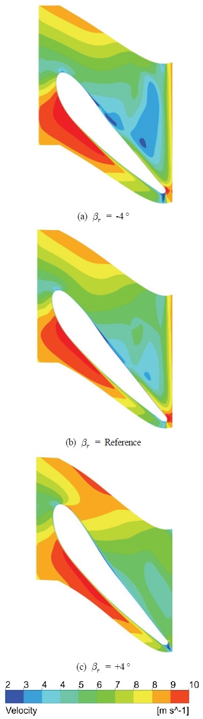 Fig. 12