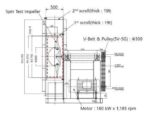 Fig. 11