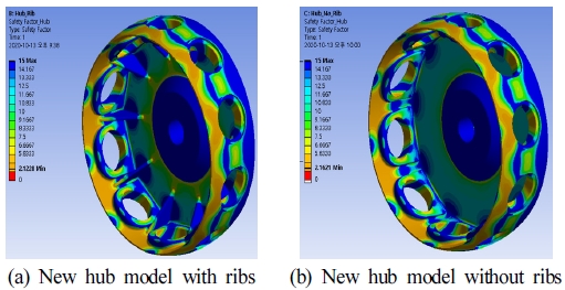 Fig. 10