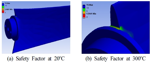 Fig. 12