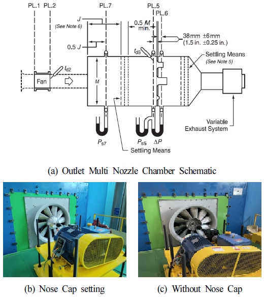 Fig. 14