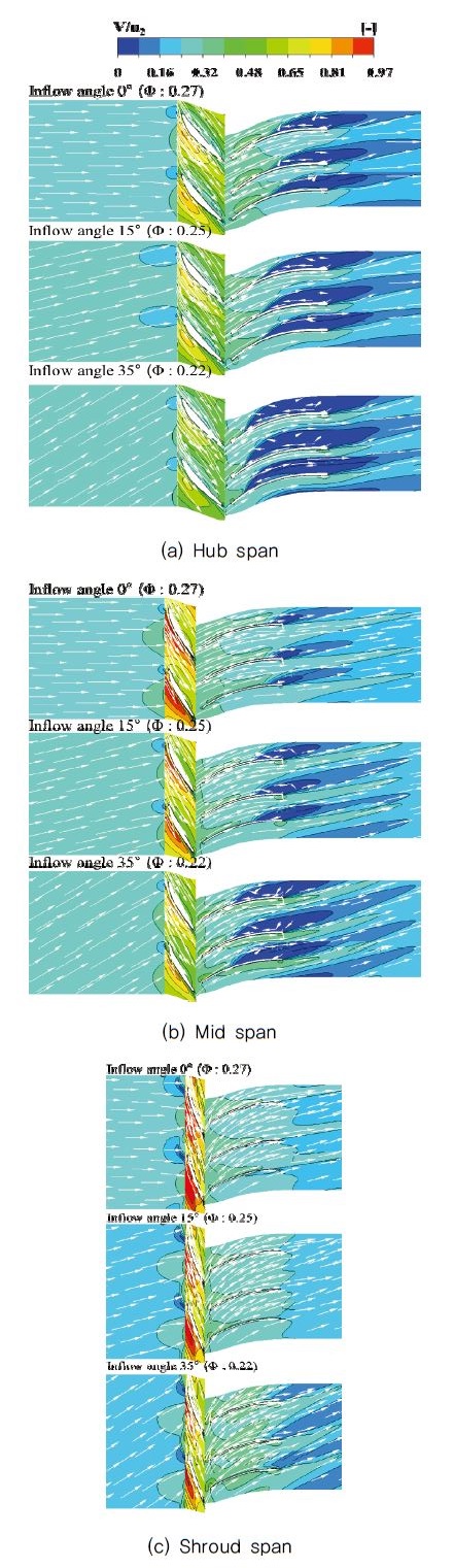 Fig. 12