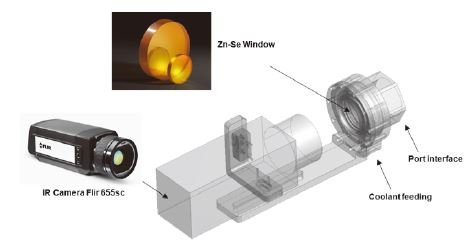 Fig. 7