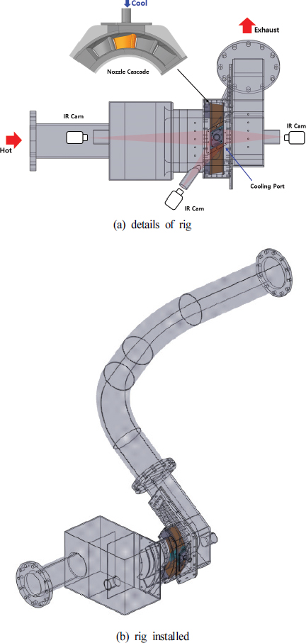 Fig. 6 