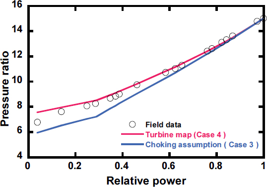 Fig. 12