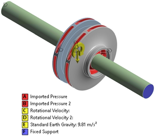 Fig. 7