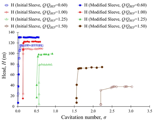 Fig. 23