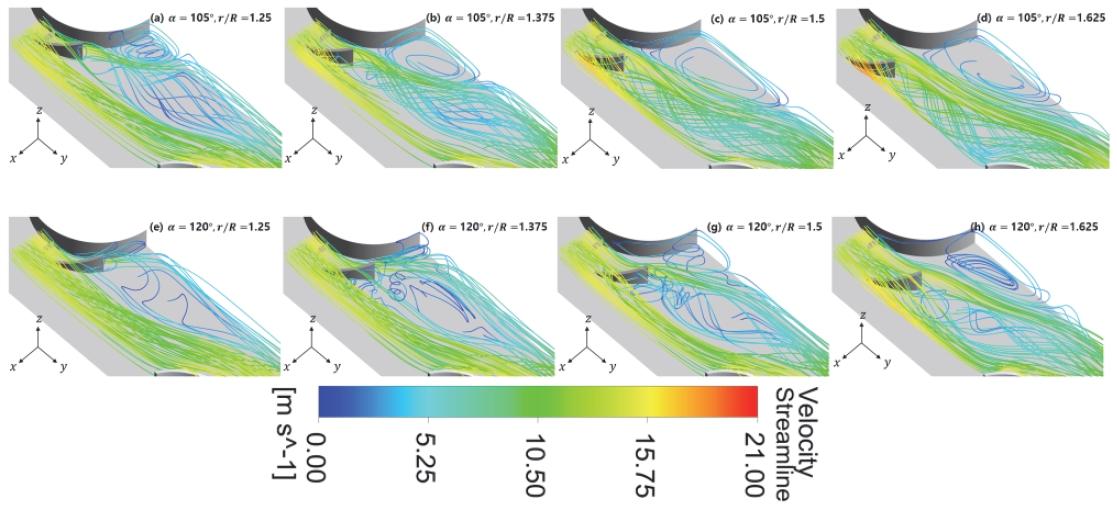 Fig. 10