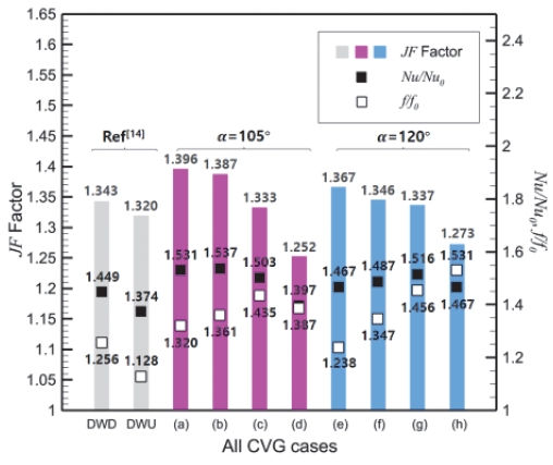 Fig. 11