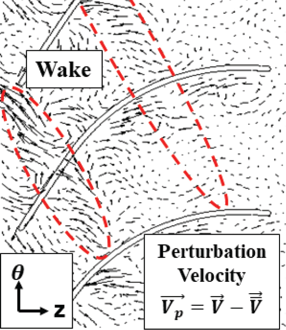 Fig. 12