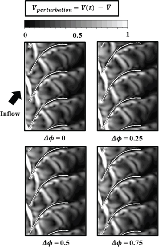 Fig. 13