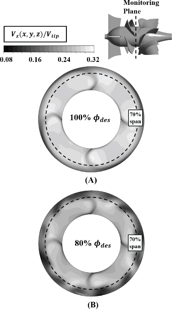 Fig. 15