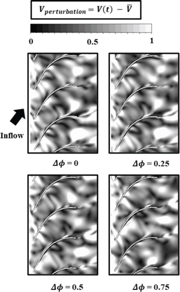 Fig. 16