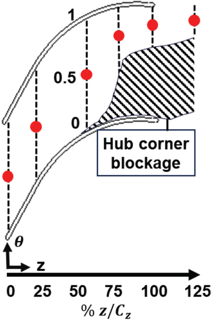 Fig. 18