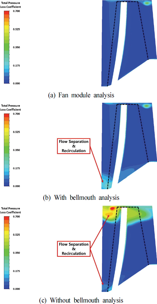 Fig. 11