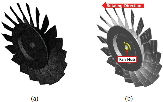 Fig. 13