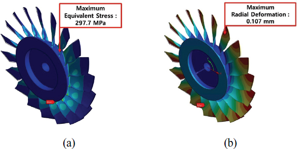 Fig. 14