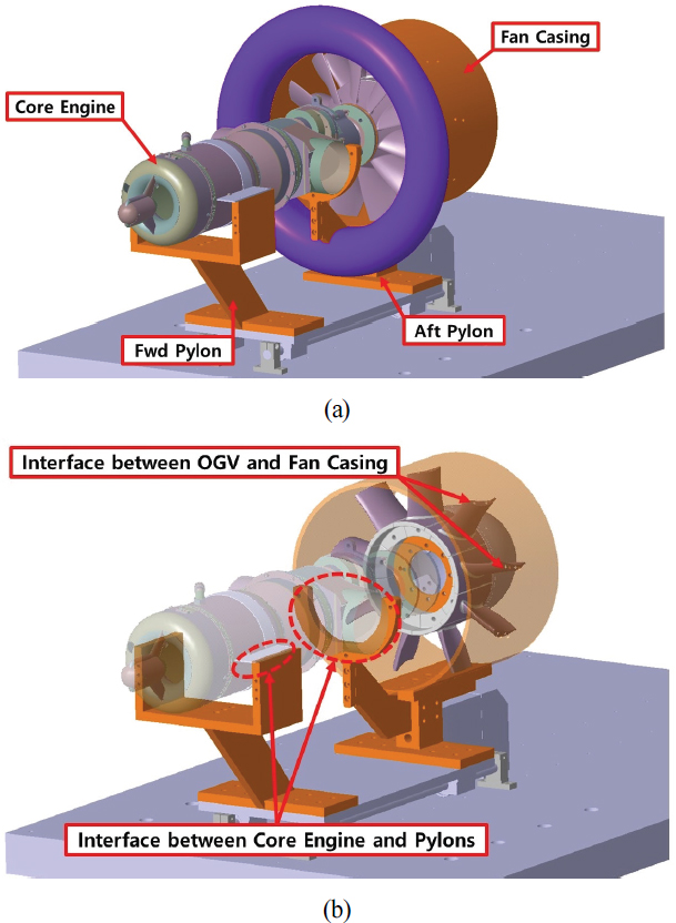 Fig. 17