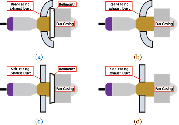 Fig. 19