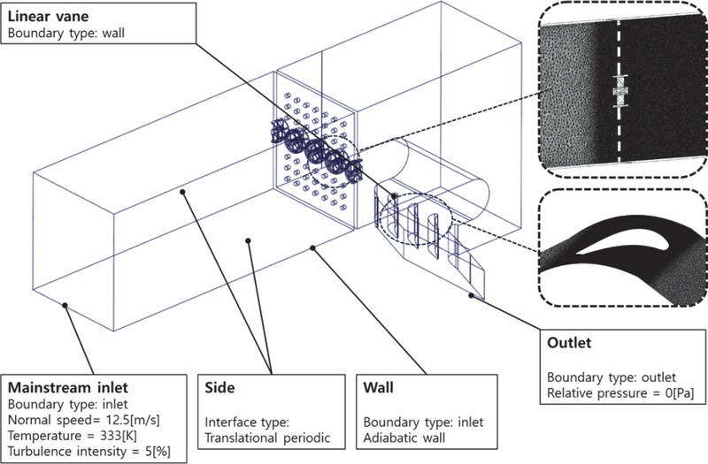 Fig. 3 Fig. 3