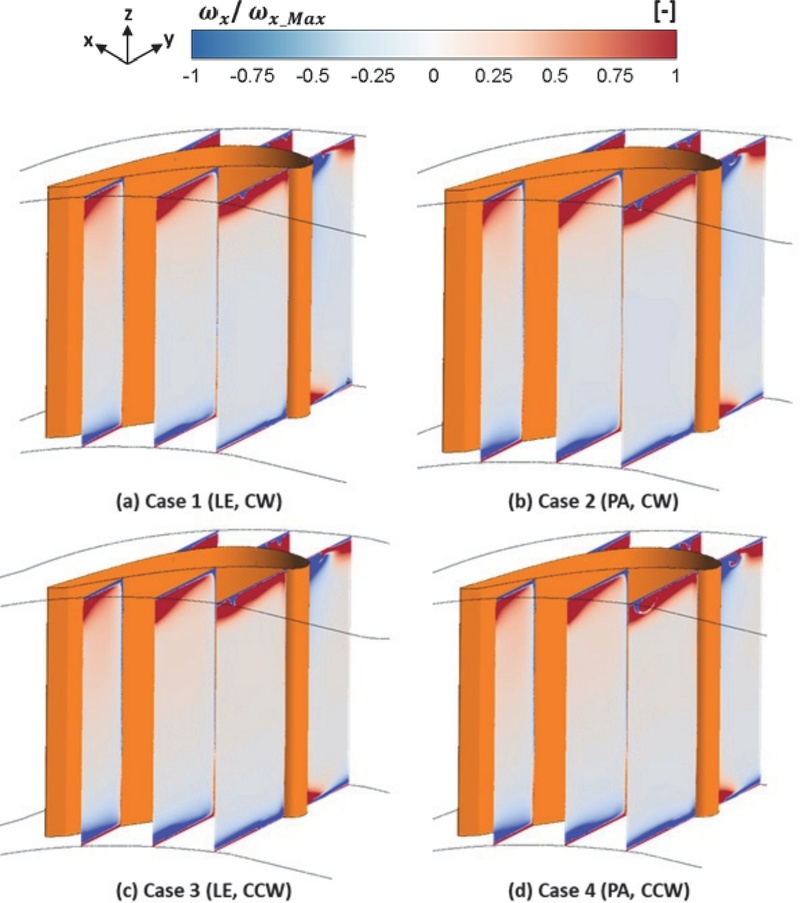 Fig. 6 Fig. 6