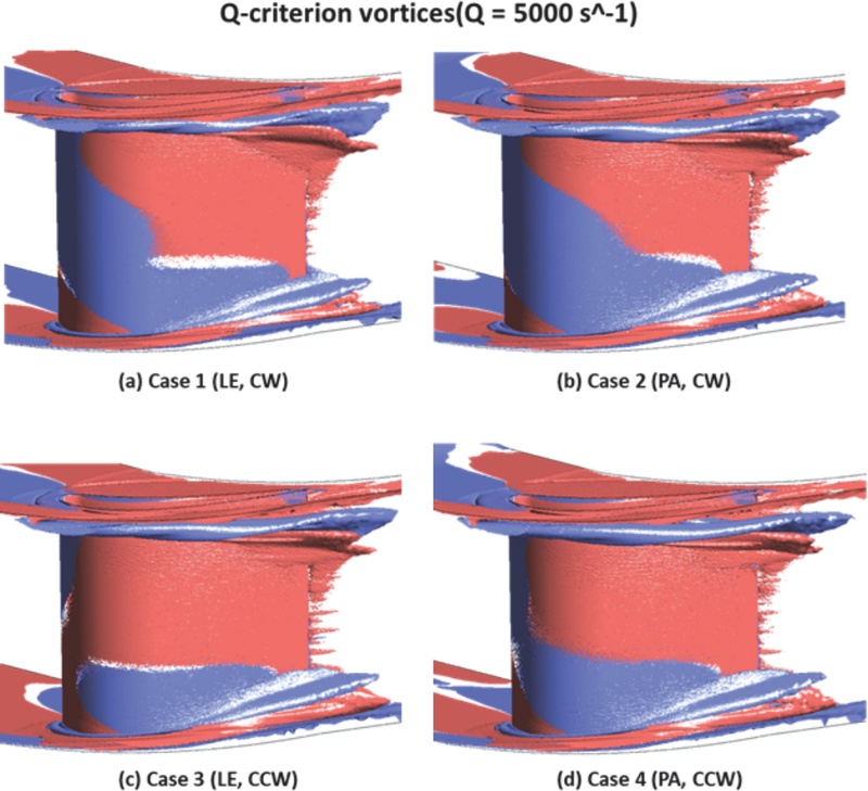 Fig. 10 Fig. 10