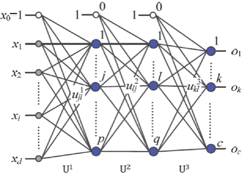 Fig. 4 Fig. 4