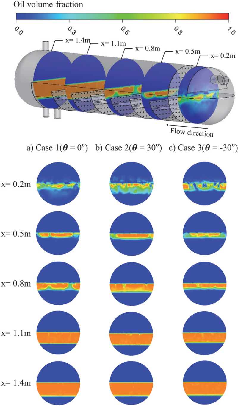 Fig. 7