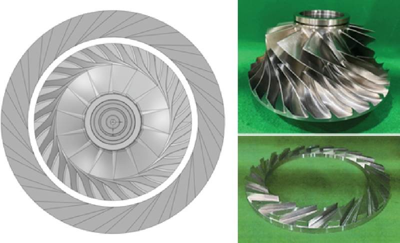 Fig. 2 Fig. 2