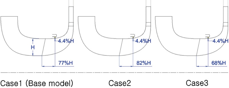Fig. 3 Fig. 3