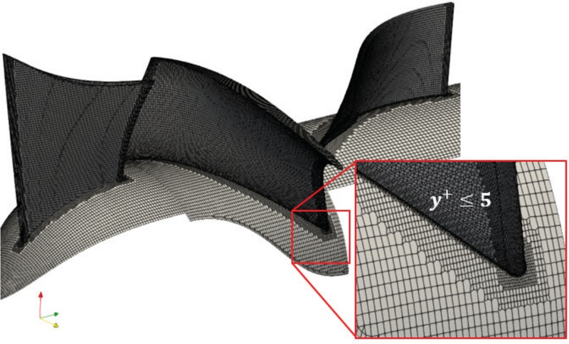 Fig. 3 Fig. 3